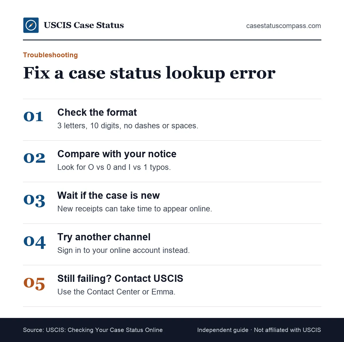 Steps to fix the error retrieving case status message on the USCIS case status website, from checking the number to contacting USCIS